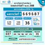 สลากย้อนหลัง